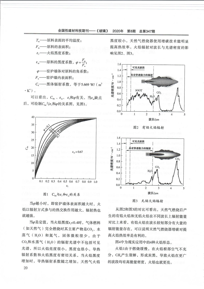 扁平火焰自增碳纯氧燃烧技术