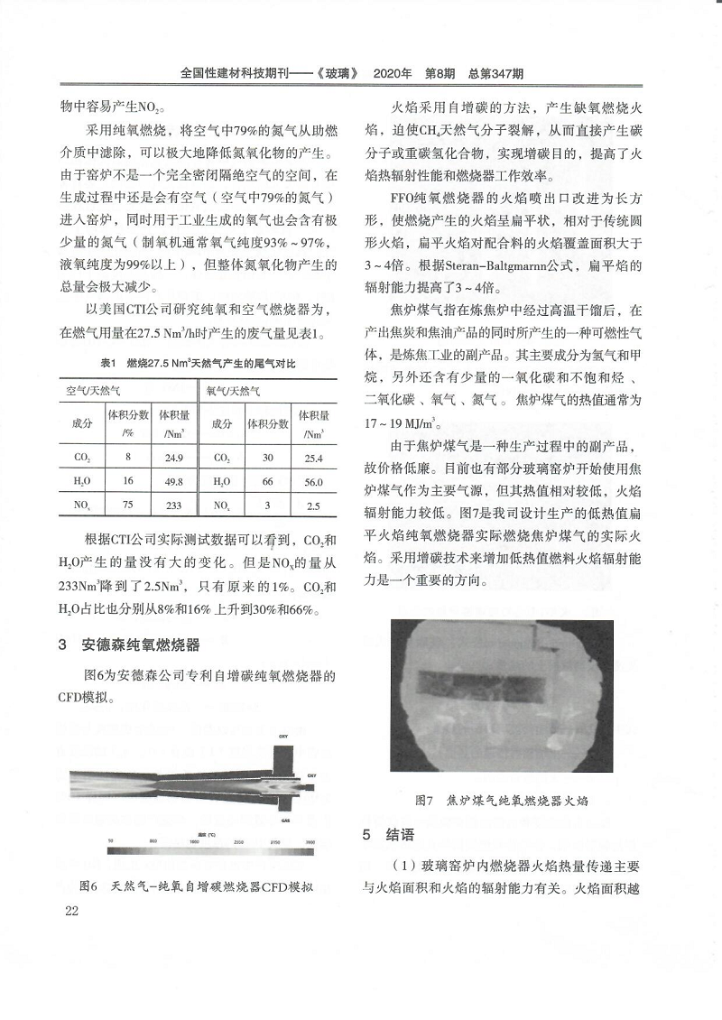 扁平火焰自增碳纯氧燃烧技术