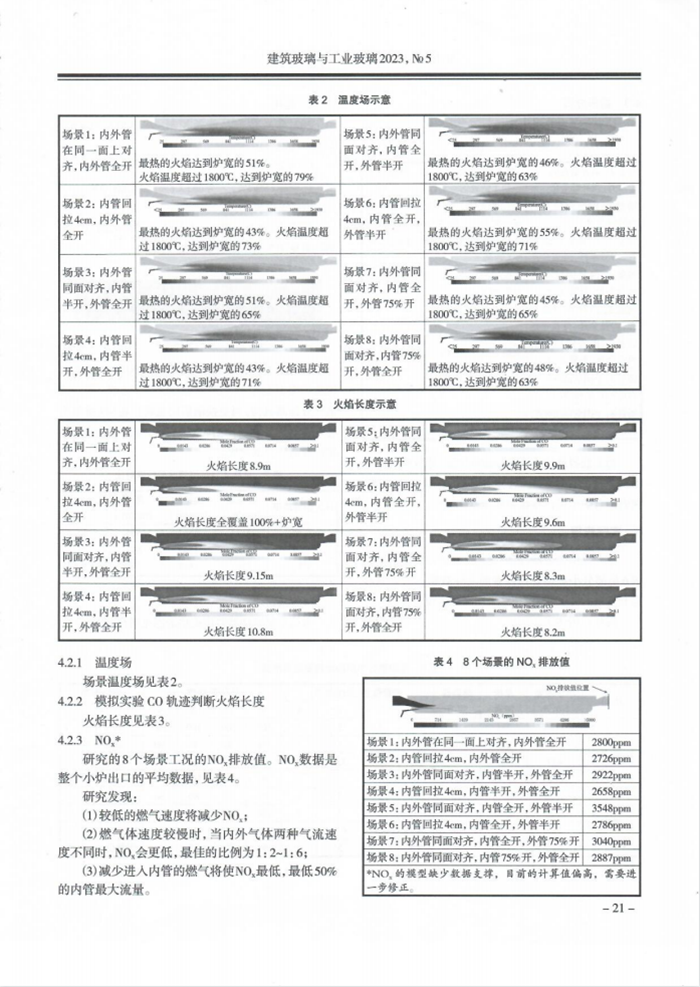 蓄热式燃烧器低NOx机理及应用