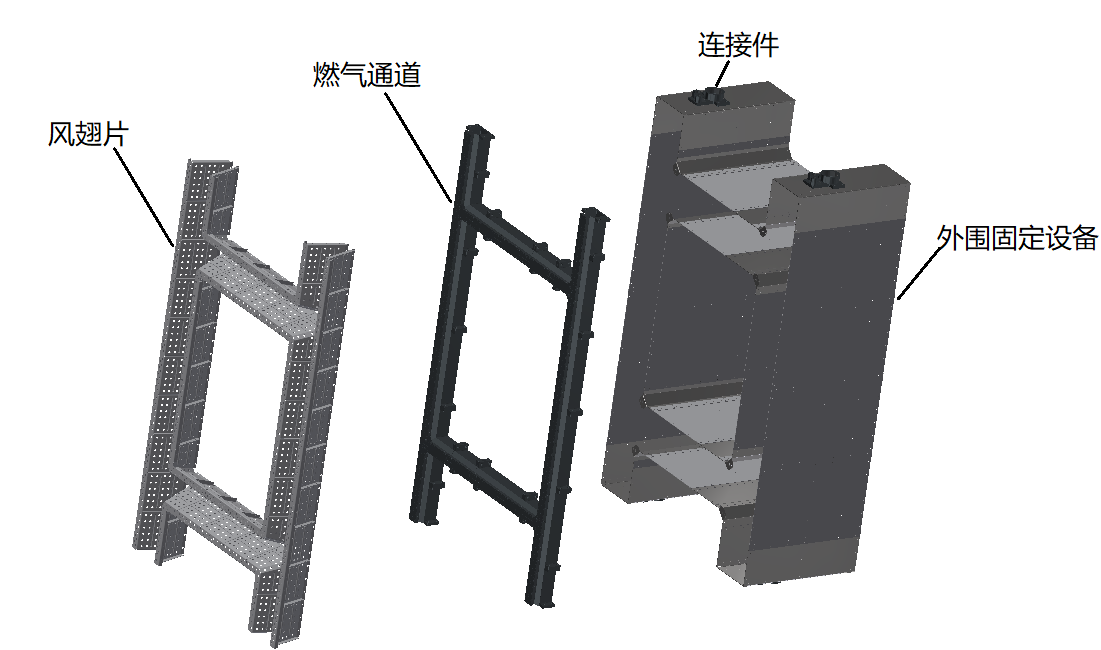 ANM 75系列 - 风道燃烧器